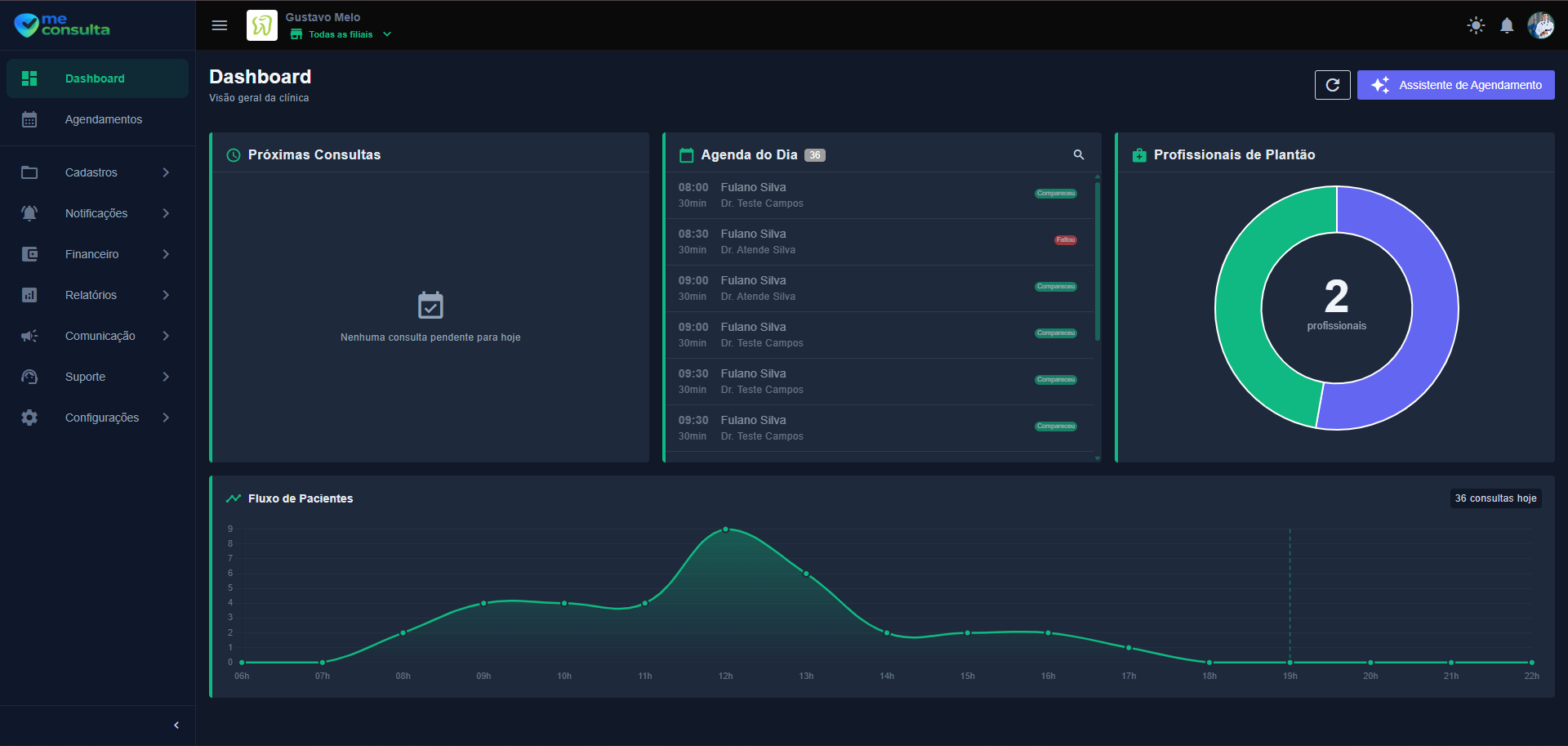 Dashboard
